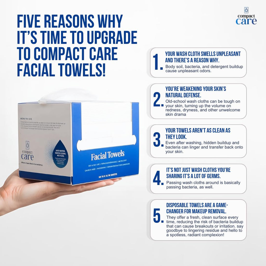 Compact Care Facial Towels