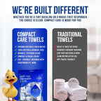 Compact Care Small Towel