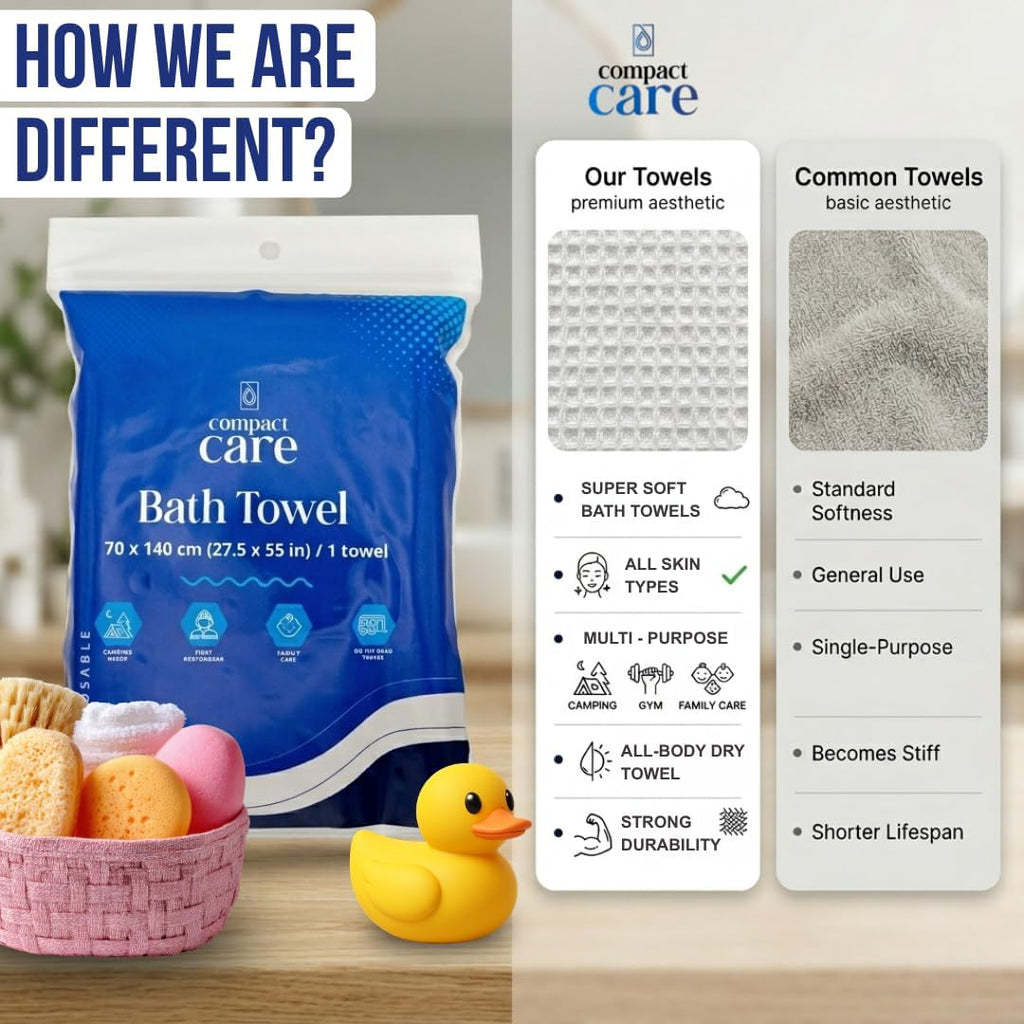 Compact Care Bath Towel (3 PCS)