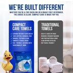 Compact Care Medium Towel