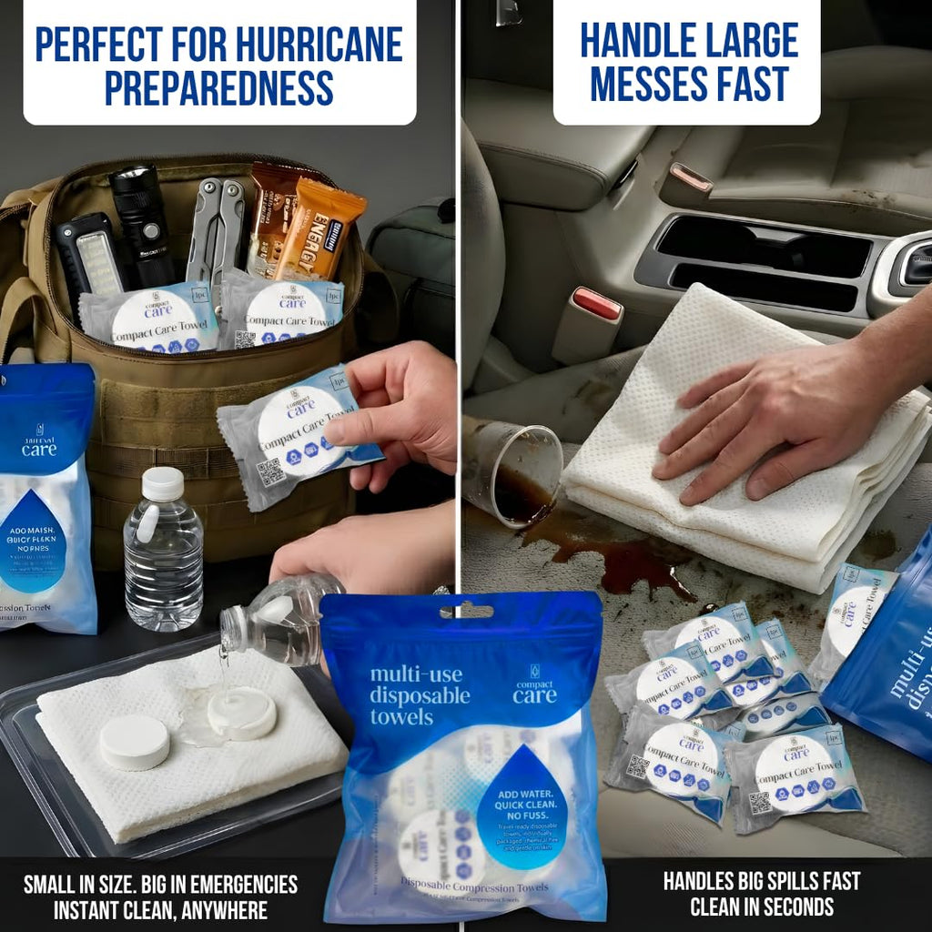 Compact Care Medium Towel