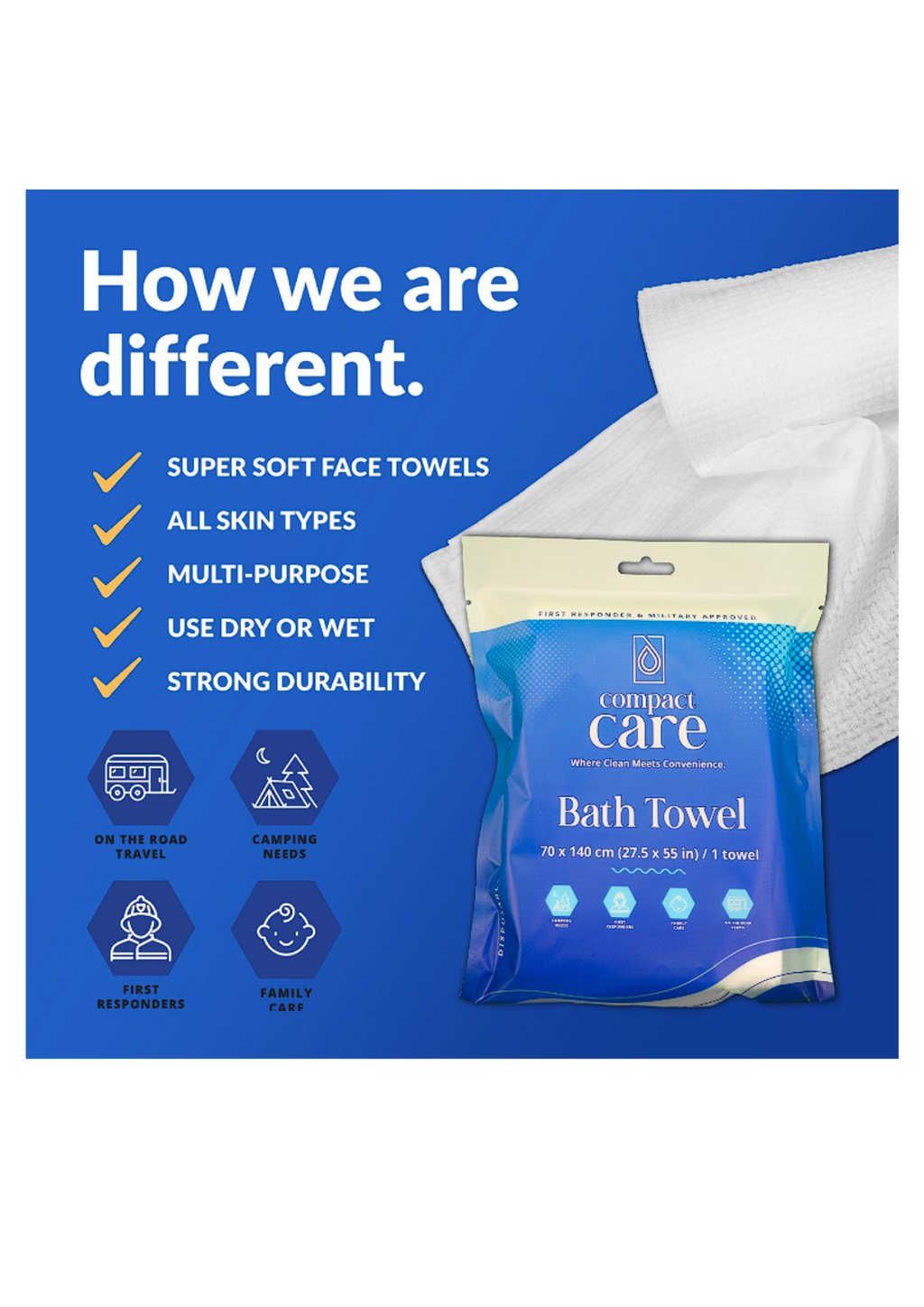Compact Care Bath Towel (3 PCS)